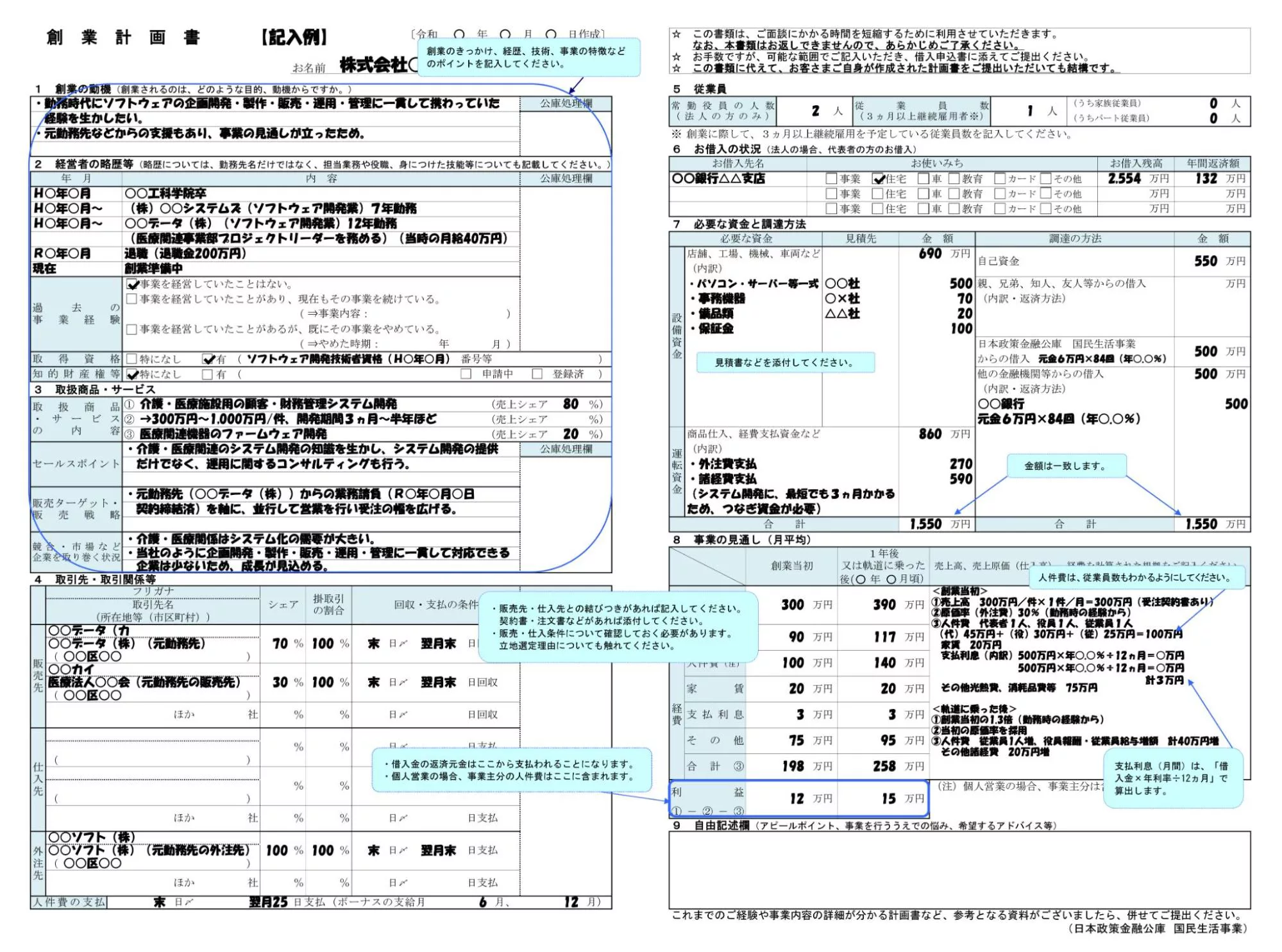 成功サンプルあり 事業計画書に必要な8項目と5つのポイントを解説 事業計画書のつくりかた 事業計画書作成ツール