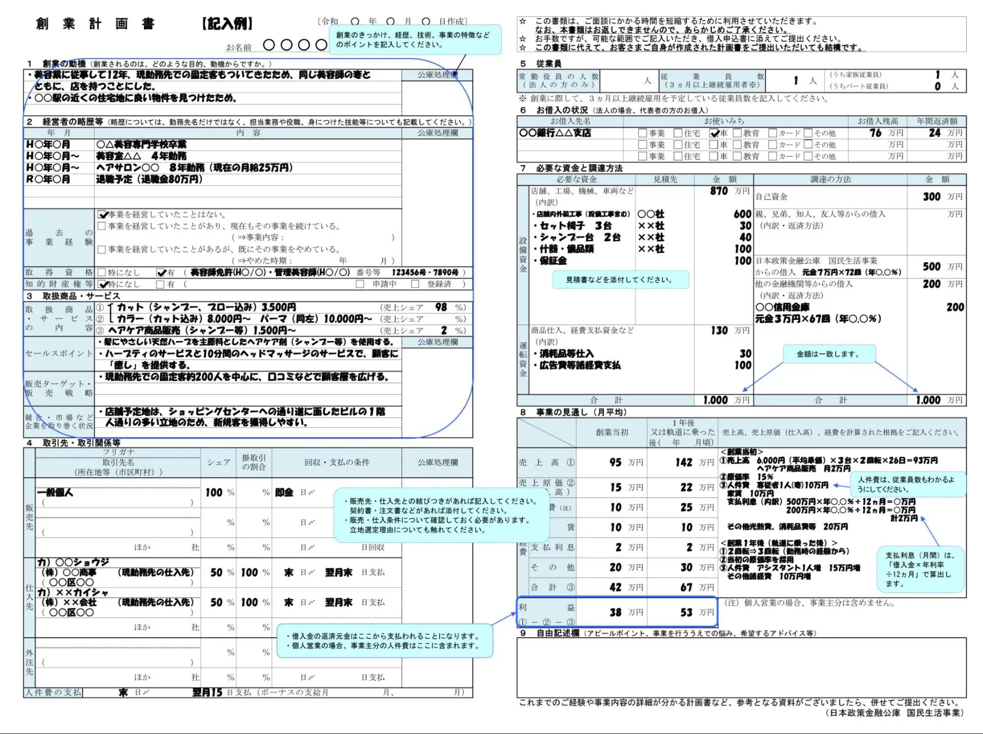 創業計画書のテンプレート解説と、項目ごとの記載ポイント 事業計画書のつくりかた 事業計画書作成ツール